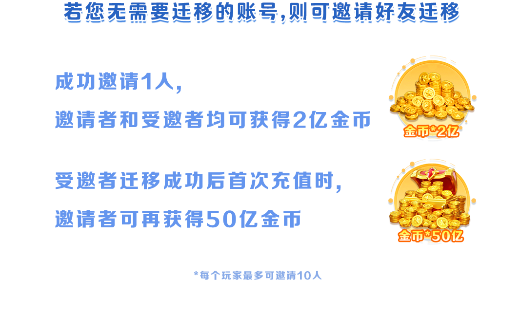 邀请好友迁移